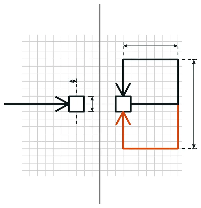 Isolated schematic comparison of a straight one-shot arrow versus a closed feedback loop circuit