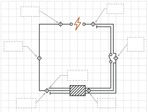 Blueprint of a loop circuit with hazard points marked, one breaker gap glowing ember orange